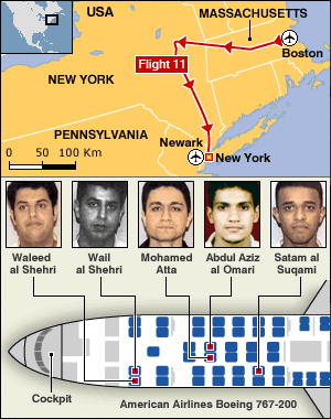 The hijackers of American Airlines Flight 11