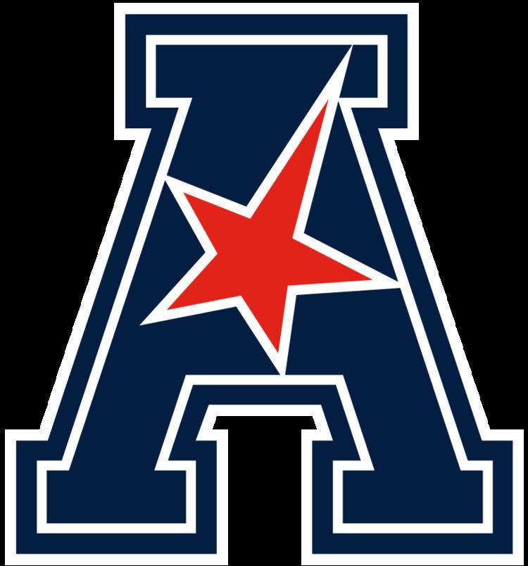 American Athletic Conference Softball Tournament