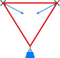 American death triangle httpsuploadwikimediaorgwikipediaen116Dea