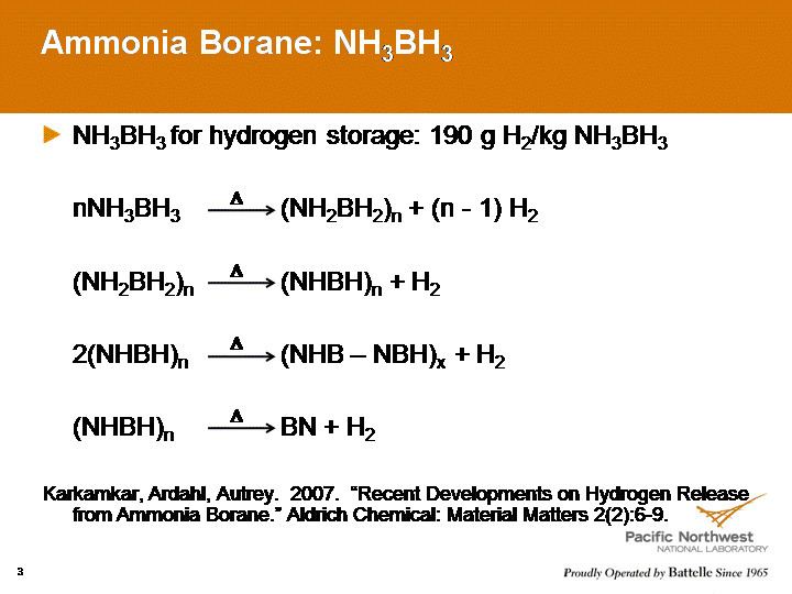 Ammonia borane VAPOR PHASE INFRARED SPECTROSCOPY AND ANHARMONIC AB INITIO