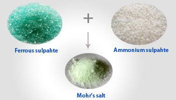 Ammonium iron(II) sulfate wwwworldofchemicalscomarticle45imageAmmonium