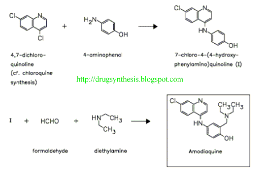 Amodiaquine Synthesis Of Drugs Laboratory Synthesis Of Amodiaquine