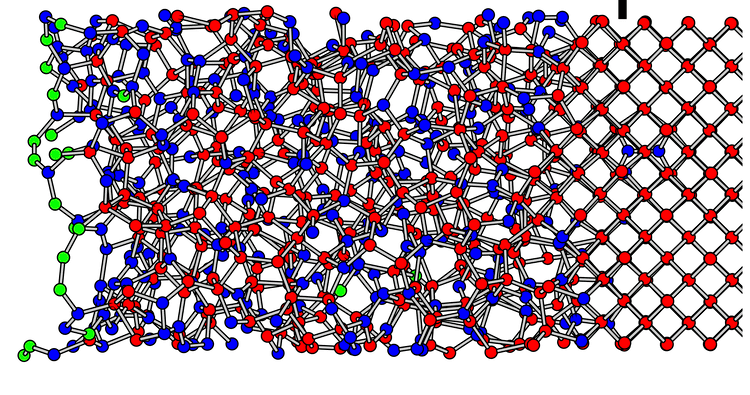 Amorphous carbon Tetrahedral amorphous carbon rough in the diamond Crystallography365