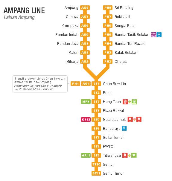 Ampang Line LRT Merging System Of Ampang amp Sri Petaling Lines To Cease On 17th