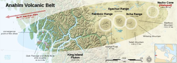 Anahim Volcanic Belt