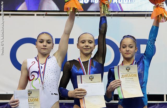 Anastasia Ilyankova International Gymnast Magazine Online Ilyankova Klimenko Win