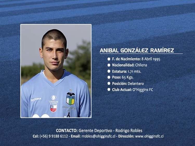 Aníbal González Ramírez Anbal Gonzlez Ramrez on Vimeo