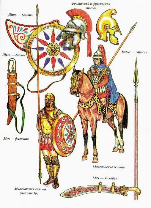 Ancient Macedonian army 1000 images about Ancient Macedonia on Pinterest The siege