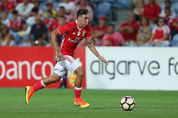 André Horta Scout Report Andre Horta Benfica39s exciting midfielder Outside