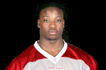 Andre Ellington Andre Ellington Player Profiler