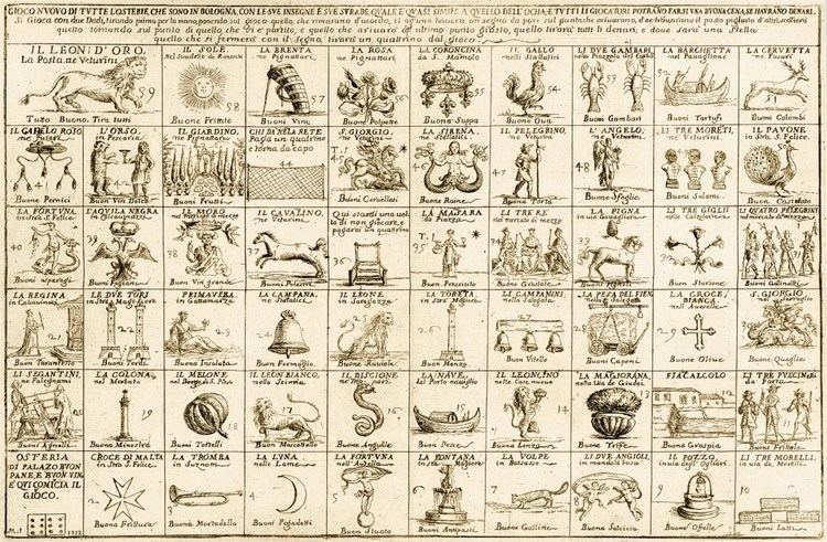 Andrea Ghisi preGbelin Tarot History The 1603 Pastime of Andrea Ghisi