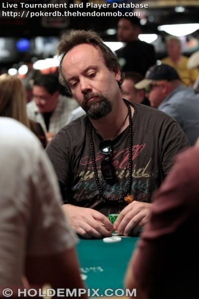 Andy Black (poker player) Andy Black Hendon Mob Poker Database