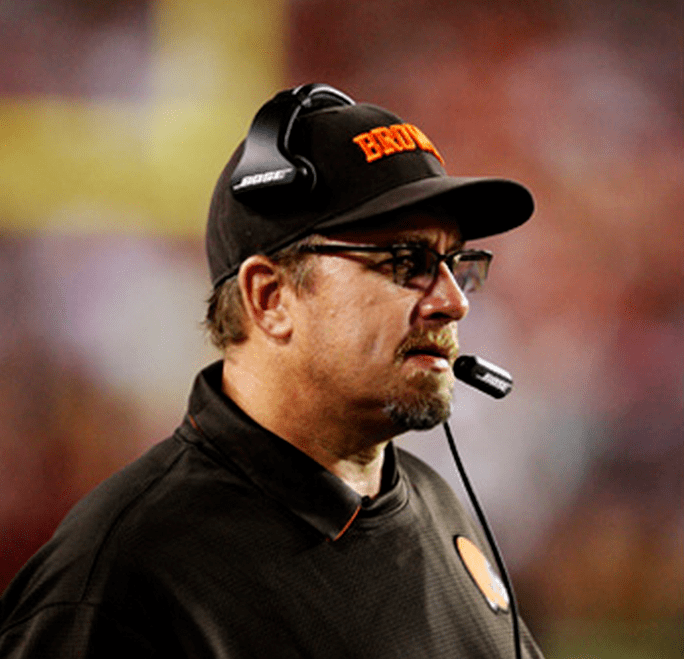 Andy Moeller Andy Moeller Browns Offensive Line Coach Suspended