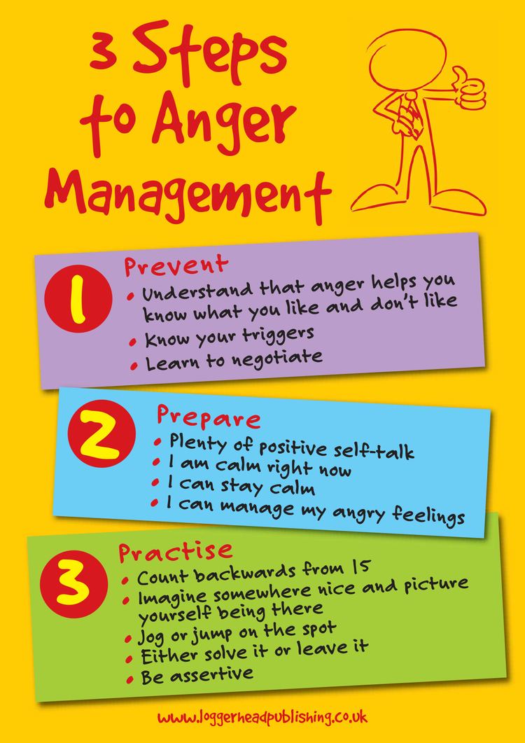 Anger management Anger Management Secondary