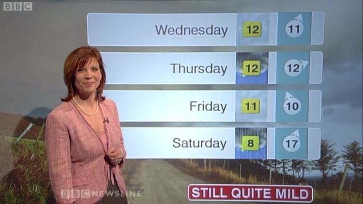Angie Phillips UK Regional News Caps Angie Phillips BBC Newsline Weather