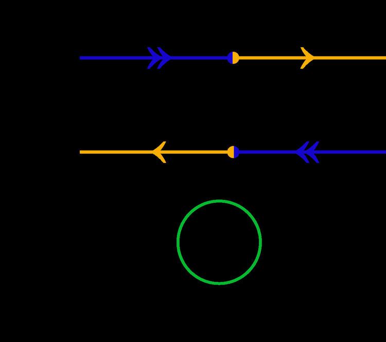 Angular momentum diagrams (quantum mechanics)