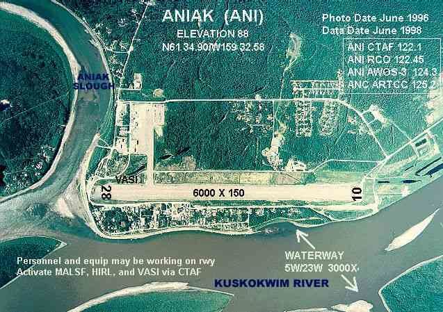 Aniak Airport