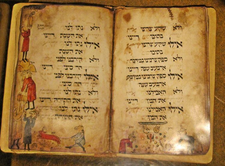 Aniconism in Judaism