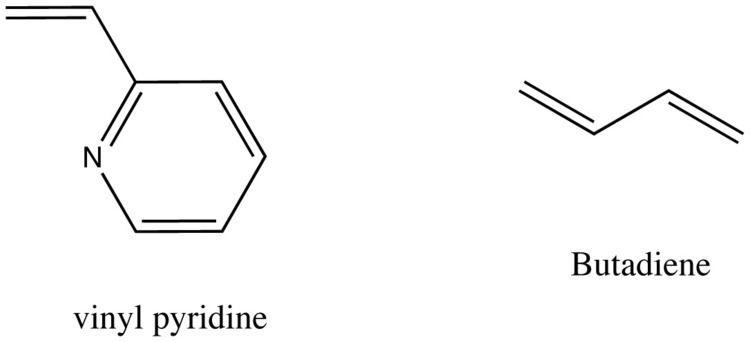 Anionic addition polymerization