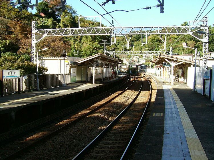 Anjinzuka Station