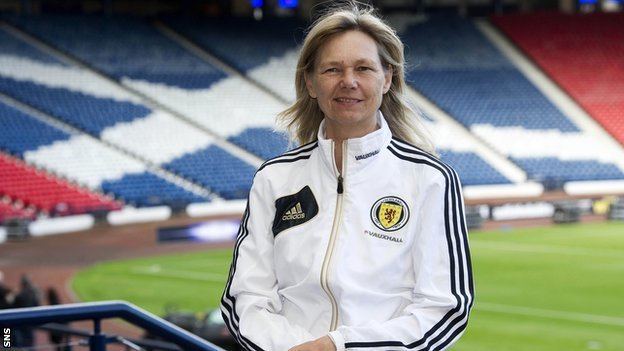 Anna Signeul BBC Sport Scotland39s Anna Signeul surprised at 39coach of