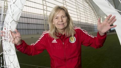 Anna Signeul Scotland Anna Signeul urges players to fight for Euro 2017 places