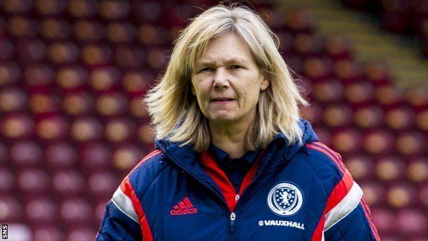 Anna Signeul BBC Sport World Cup 2015 Anna Signeul thinks Scots can