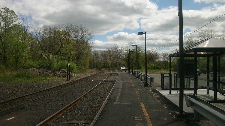 Annandale station