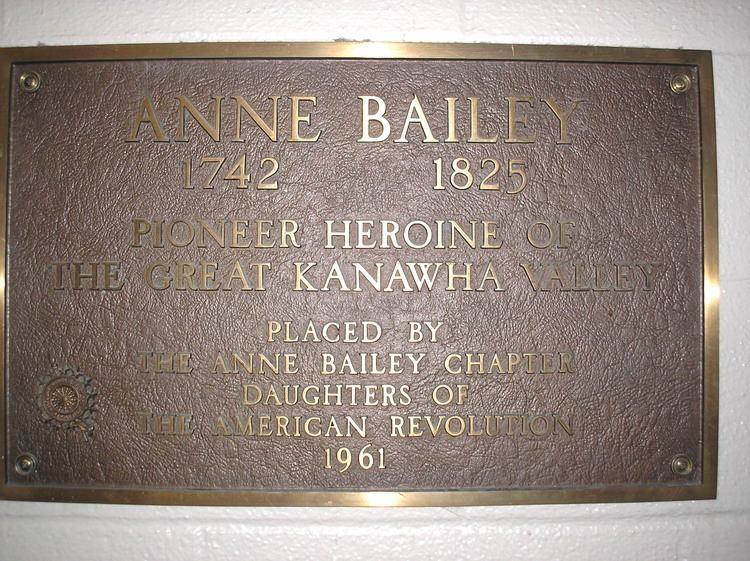Anne Bailey Anne Bailey history