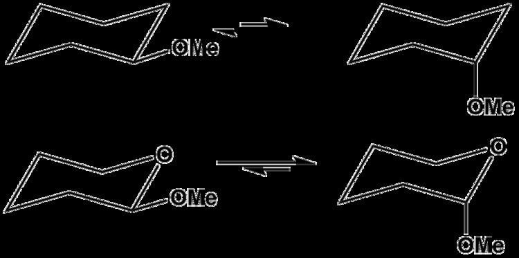 Anomeric effect