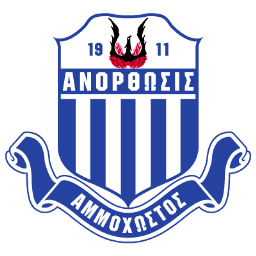 Anorthosis Famagusta FC Anorthosis Famagusta FC