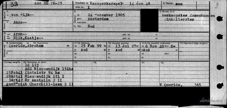 The identity card of Ans van Dijk.