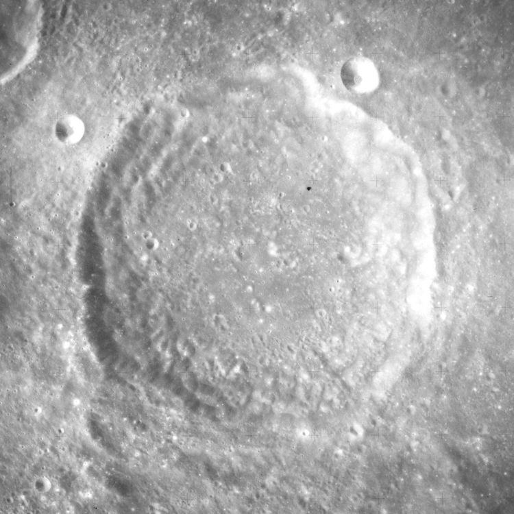 Ansgarius (crater)