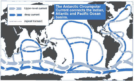 Antarctic Circumpolar Current Antarctic Circumpolar Current
