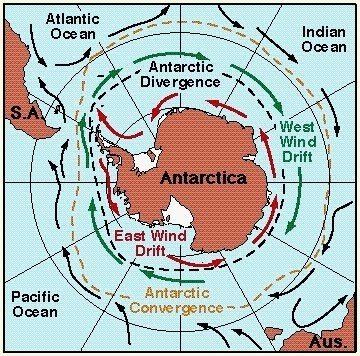 Antarctic Convergence The Antarctic Convergence Sarath Champati