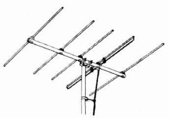 Antenna (radio) httpsuploadwikimediaorgwikipediacommonsthu
