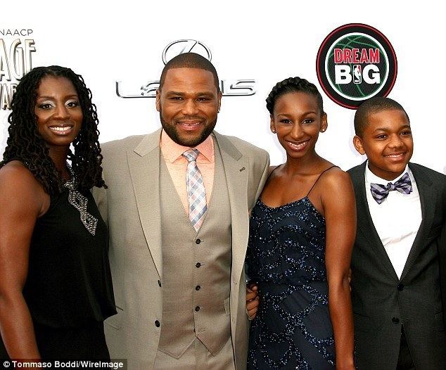 Anthony Anderson Anthony Anderson discusses 47pound weight loss following Type 2