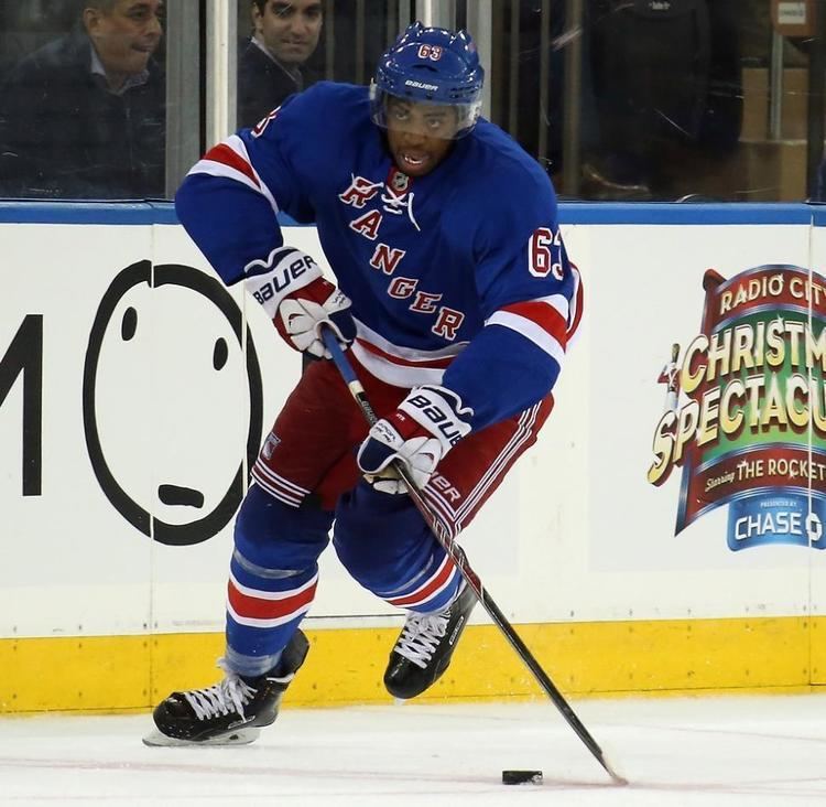 Anthony Duclair Young Rangers Anthony Duclair Ryan Haggerty Jesper Fast