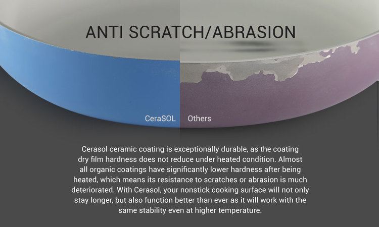 Anti-scratch coating CeraSOL