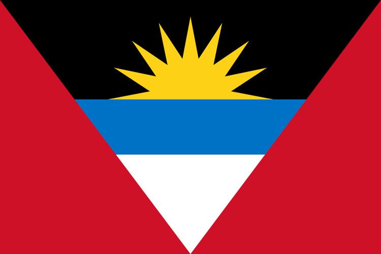 Antigua and Barbuda at the 1983 Pan American Games
