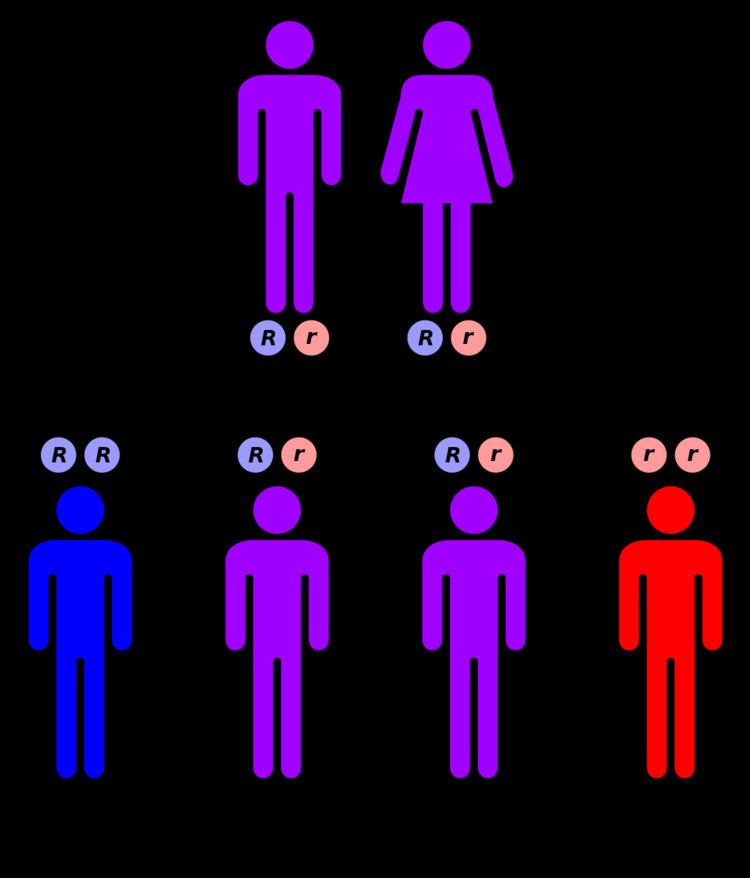 Antley–Bixler syndrome