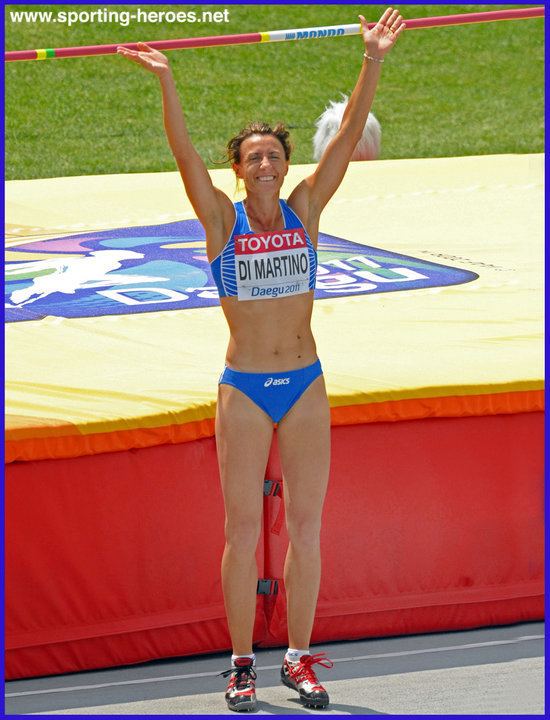 Antonietta Di Martino Antonietta DI MARTINO International high jump record