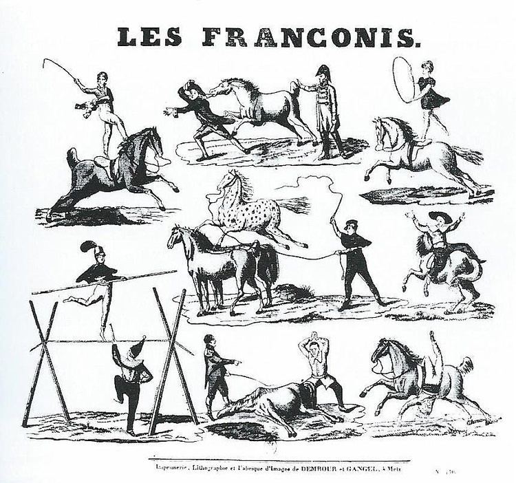 Antonio Franconi Antonio Franconi 17371836 le crateur du cirque