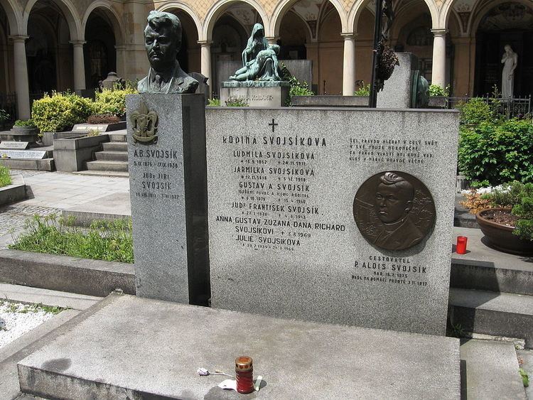 Antonin Benjamin Svojsik