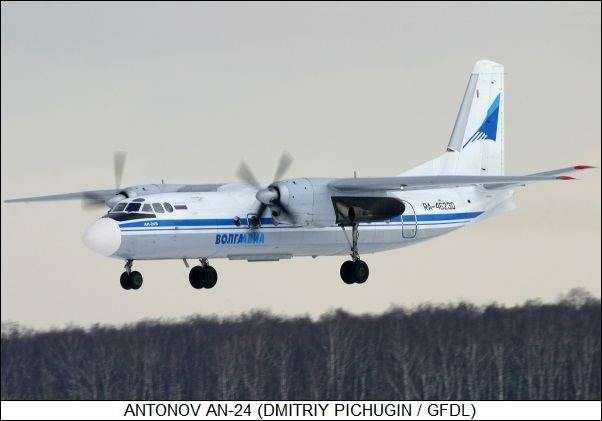 Antonov An-24 10 An24 amp An26