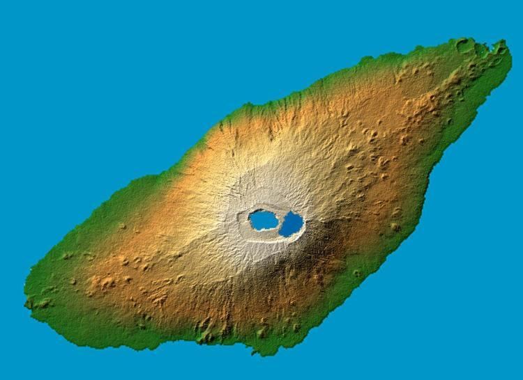 Aoba Island httpsuploadwikimediaorgwikipediacommonsbb