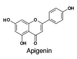 Apigenin Apigenin in Mediterranean Diet Appears to Make Cancer Cells Mortal