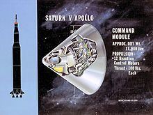 Apollo (spacecraft) httpsuploadwikimediaorgwikipediacommonsthu