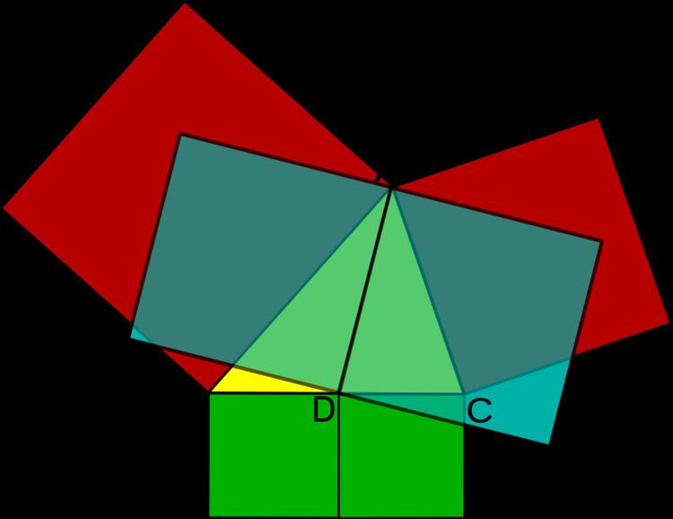 Apollonius' theorem
