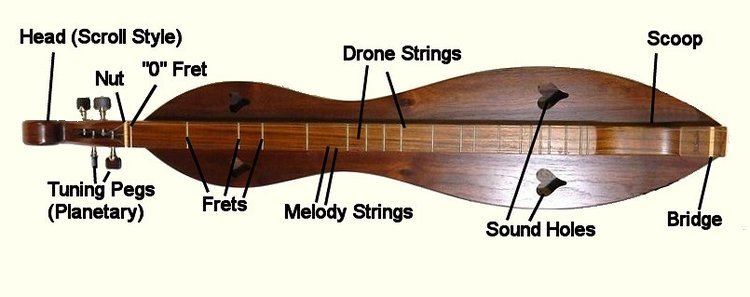 Appalachian dulcimer Appalachian Dulcimer Buyers39 Guide from Riverboat Music tm